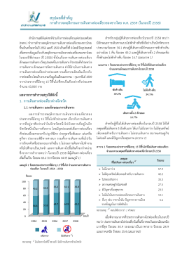 -17. สรุปผลที่สำคัญ สพท.59