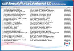 แก๊สโซฮอล์ E 20 - บริษัท เอสโซ่ (ประเทศไทย)
