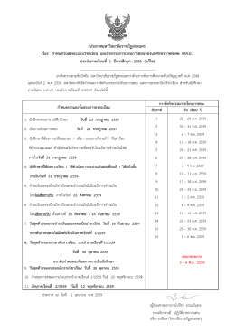 pdfปีการศึกษา 1/59 - SNRU Connetion:มหาวิทยาลัยราชภัฏสกลนคร