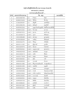 คลิกที่นี่ เพื่อดูรายชื่อผู้มีสิทธิเลือกตั้ง