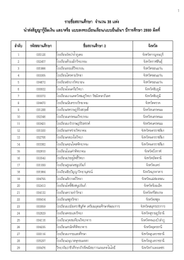 คลิกดูรายชื่อ - ww.Studentloan.or.th