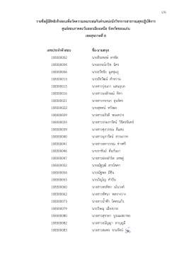 1/6 เลขประจาตัวสอบ ชื่อ-นามสกุล 108300002 นายธีระพงษ์ 1