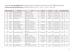 ตรวจสอบรายชื่อโรงเรียนได้ที่นี่ - สำนักงานคณะกรรมการส่งเสริมการศึกษา