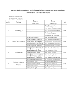 5. ประเภท Skit Competition