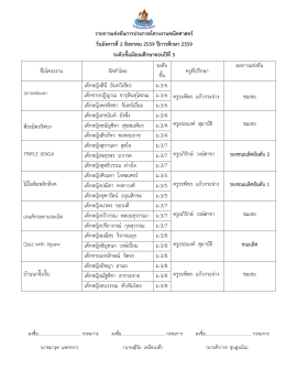 รายการแข่งขันการประกวดโครงงานคณิตศาสตร์ วันอังคารที่2 สิงหาคม 2559