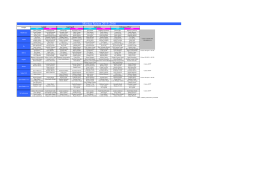 Nominations 2015-2016 - Club de natation Torpille