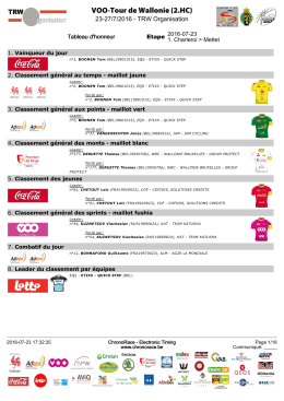 VOO-Tour de Wallonie (2.HC)