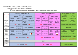 Thème A.L.S.H. du 6 au 8 juillet : « Le Tour de France » Thème