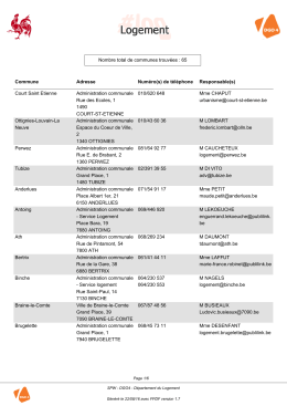 de téléphone Responsable(s) - Service public de Wallonie