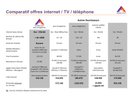 Comparatif offres internet / TV / téléphone