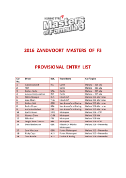 2016 ZANDVOORT MASTERS OF F3 PROVISIONAL ENTRY LIST