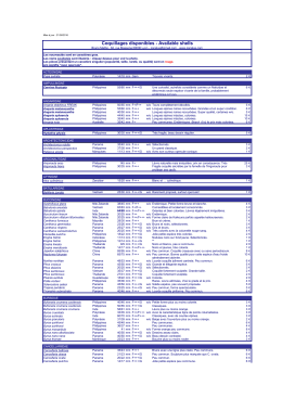 liste pdf - Coqs en stock