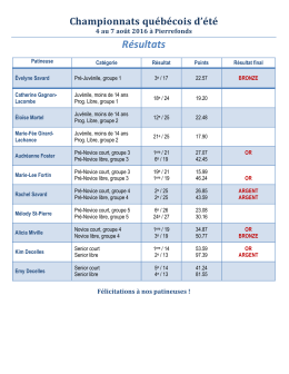 Résultats Championnats québécois d`été