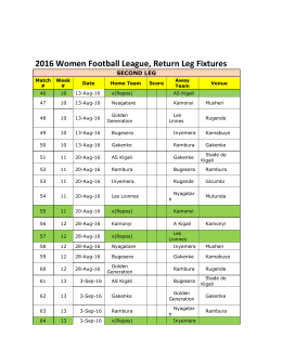 2016 Women Football League, Return Leg Fixtures