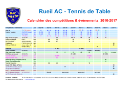 Rueil AC - Tennis de Table - Rueil Athletic Club Tennis de Table