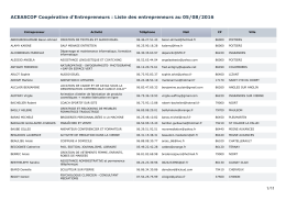 ACEASCOP Coopérative d`Entrepreneurs : Liste des entrepreneurs