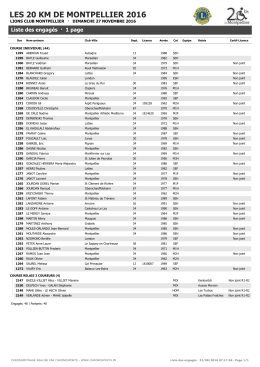 LES 20 KM DE MONTPELLIER 2016 - Wiclax - Liste