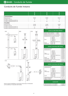 Opm_RGA Parts FR 0816.indd