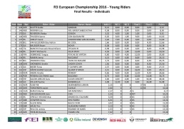 FEI Young Riders European Championship 2016