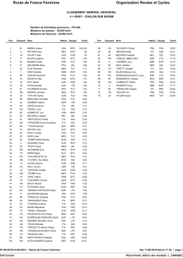 Classement général - Route de France Féminine