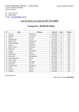 Liste des élèves de la classe de CM1 A M. ROMEO Enseignant(s