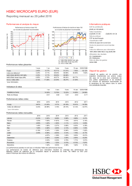 FR0000428732 - HSBC Global Asset Management France