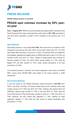 PRESS RELEASE PEGAS spot volumes increase by 55