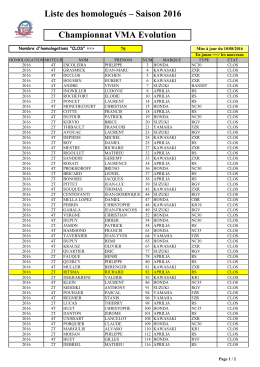 Liste des homologations 2016…