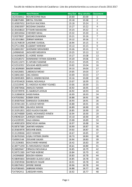 Liste des préselectionnées - Faculté de Médecine Dentaire