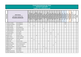 Computer List CSO 2016 - Comité Départemental d`Equitation de la