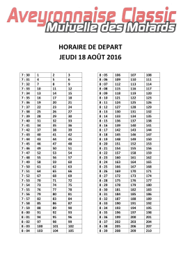 horaire de depart - Aveyronnaise Classic