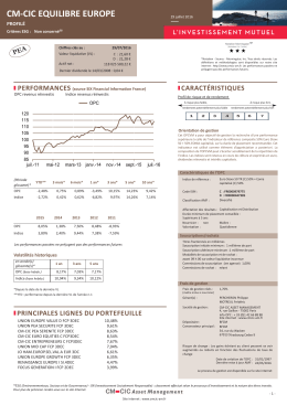 source SIX Financial Information France - CM