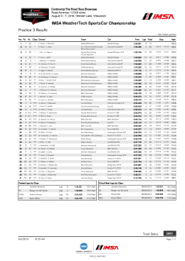 Results - CORE autosport