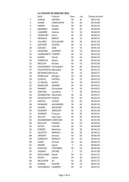 Les FOULEES DE SEBOURG 2016 Nom Prénom Sexe cat Temps