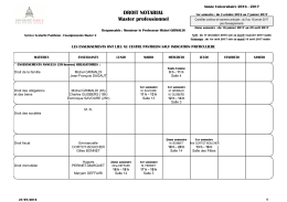 M2 Droit Notarial 2016-2017 - Université Paris 2 Panthéon