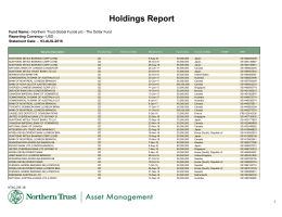 Holdings Report - Northern Trust