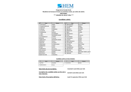 Liste des candidats admis et en liste d`attente campus HEM Rabat
