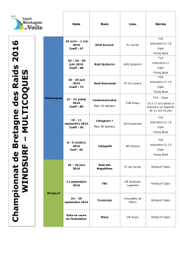 Calendrier 2016 des Raids