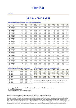 Refinancing Rates