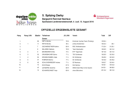 Gesamtwertung ab U19 - équipe vélo Oberland