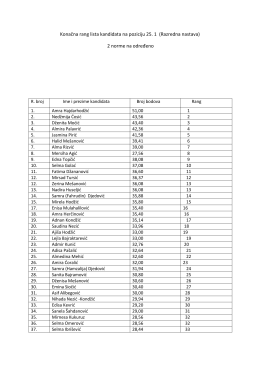 Konačna rang lista kandidata na poziciju 25. 1 (Razredna nastava