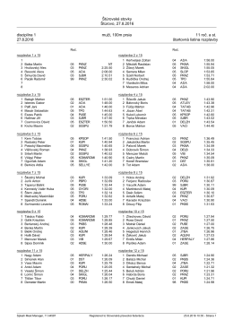 Štúrovské stovky Štúrovo, 27.8.2016 disciplína 1 muži, 100m prsia