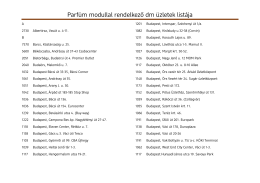 Parfüm modullal rendelkező dm üzletek listája