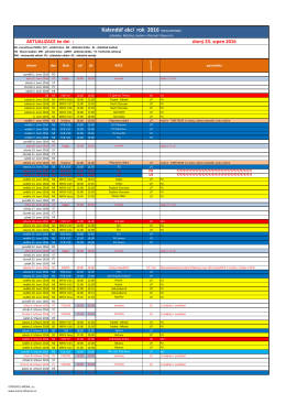 Kalendář akcí k 23. 8. 2016 - Atletický klub SSK Vítkovice