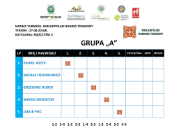 tabelki + plan gier - Wielkopolski Ranking Tenisowy