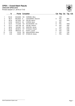 OPEN -- Overall Match Results