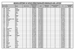BEDEN EĞİTİMİ VE SPOR ÖĞRETMENLİĞİ ERKEKLER ASİL LİSTESİ