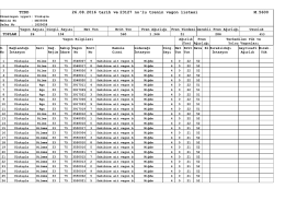 TCDD 26.08.2016 tarih ve 23127 no`lu trenin vagon listesi M.5600