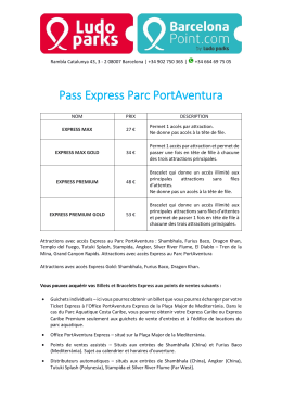 Pass Express Parc PortAventura