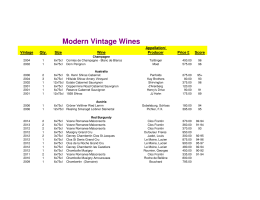 Modern Vintage Wines Dual List 2016 08 21
